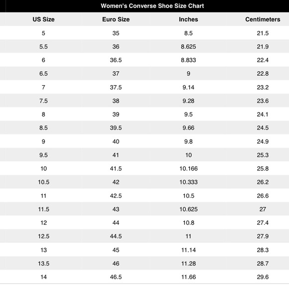 Converse women’s navy blue high top shoes - Picture 6 of 6